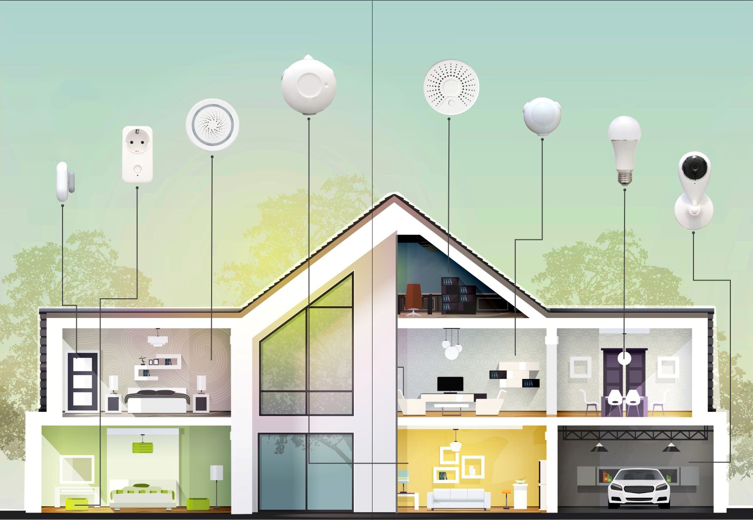 Smart Home